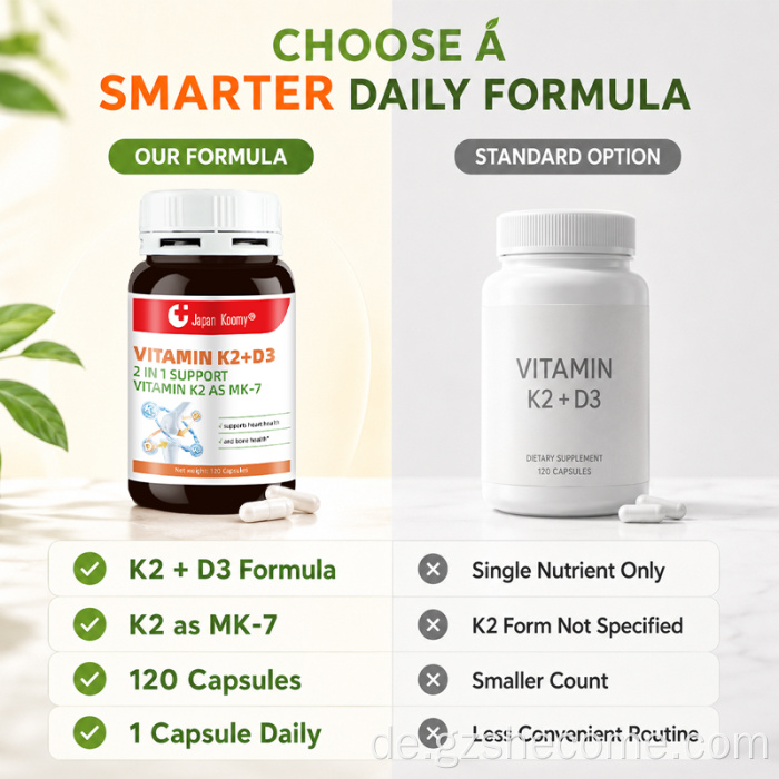 Shecome Vitamin K2 D3 Ergänzung für die Knochen- und Herzgesundheit